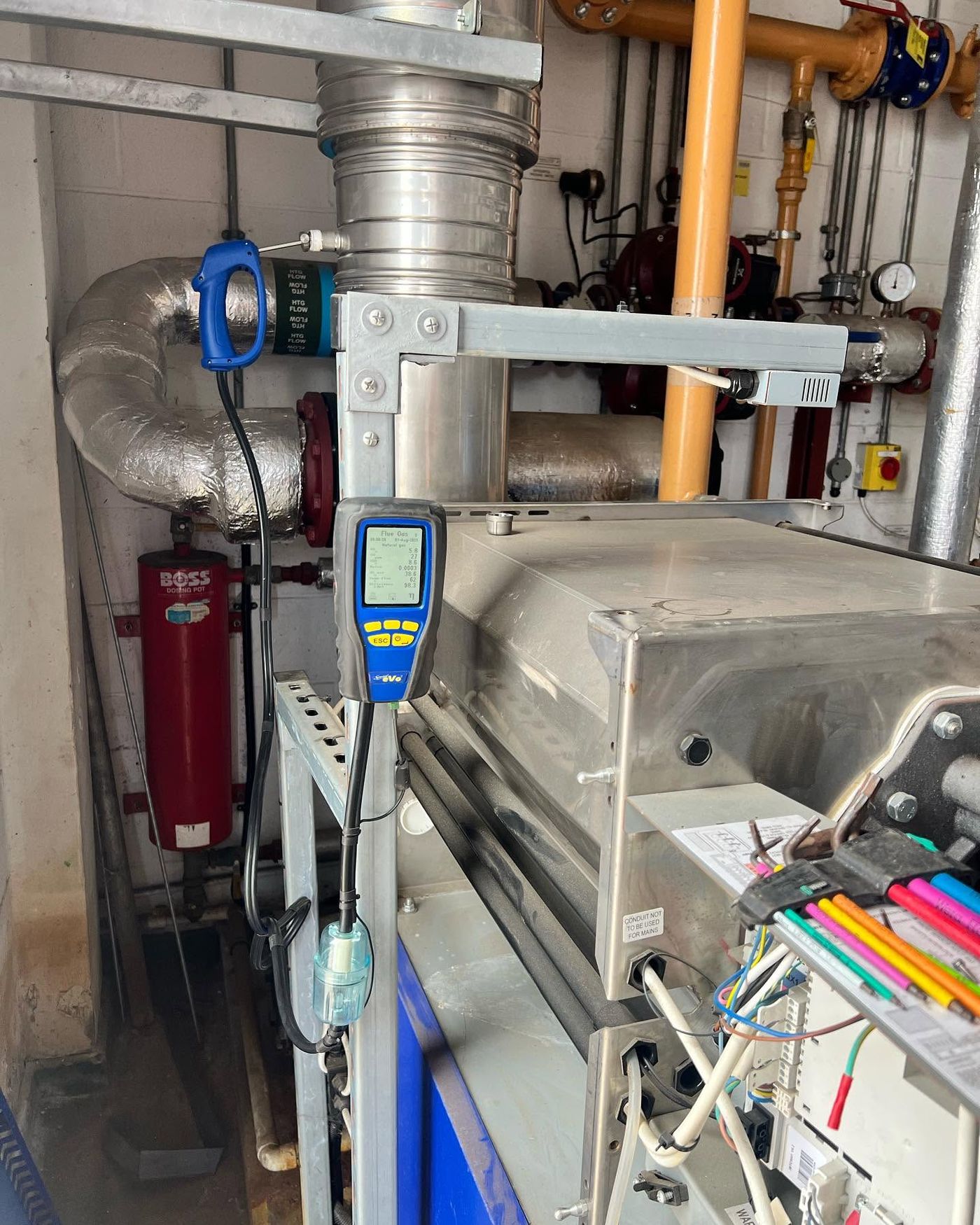 Flue gas analysis during commissioning